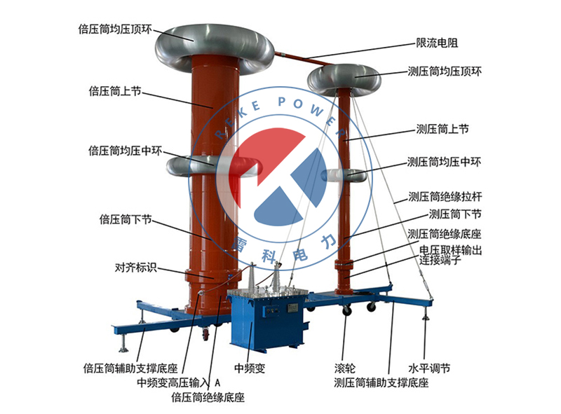 REKE智能型中高頻高壓發(fā)生器
